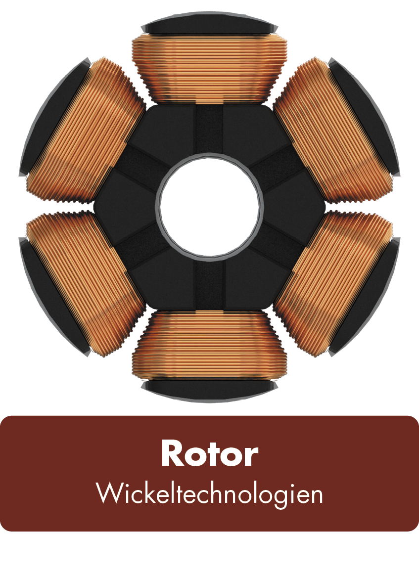 Rotor Wickeltechnologien
